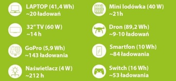 Powerbank Электростанция 999 Втч 230 В Молния LED зарядка 1000Вт