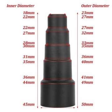 Uniwersalny pięciowarstwowy ID 23-50mm złączka do