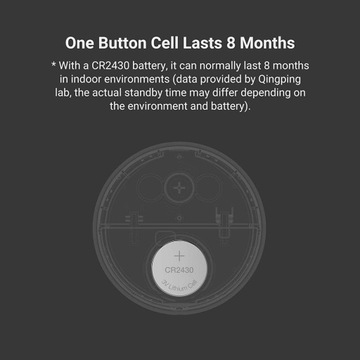 Цифровой Bluetooth-термометр Цинпин