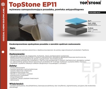 posadzka garaż piwnica ŻYWICA EPOKSYDOWA zestaw 15m2 SZARY RAL7001 zrób sam