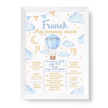 Метрический плакат в раме года Blue Balloon A3