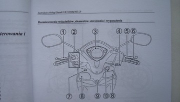 SUZUKI UK 110NM Руководство пользователя на польском языке Suzuki Address UK110 NM/NE 2019