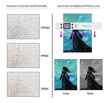 Портативный ручной сканер высокого разрешения
