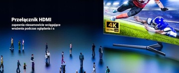 UGREEN Переключатель 2x1 HDMI 2.0 4K 60 Гц HDR HDCP