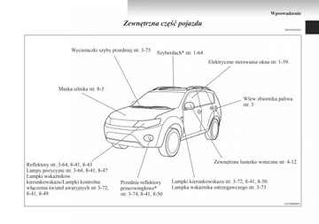Митсубиси Аутлендер 2006-10 Руководство пользователя