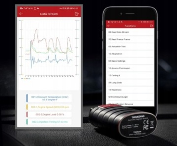THINKDIAG THINKCAR OBD2 FULL 2024 ДИАГНОСТИЧЕСКИЙ ТЕСТЕР НА ПОЛЬСКОМ ЯЗЫКЕ
