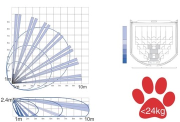KX10DTP ДАТЧИК ДАТЧИК ДВИЖЕНИЯ ДВОЙНОЙ PIR MW ПЭТ 24 КГ РУЧКА PYRONIX
