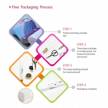 Абстрактная Линия Лицо Девушки Винтаж Эклектика Желчь