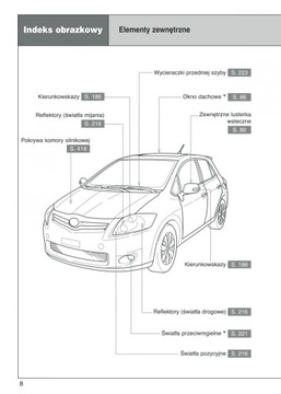 Toyota Auris 2007-2011+Руководство по эксплуатации магнитолы