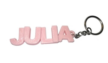 БРЕЛОК, брелок, СОБСТВЕННОЕ СООБЩЕНИЕ, день рождения