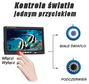 КАМЕРА ДЛЯ ПОДВОДНОЙ РЫБАЛКИ РЫБАЛКА 15м ПОЛЬША