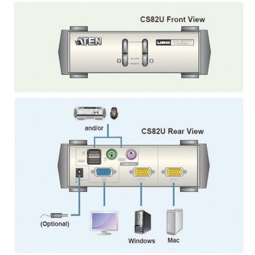 KVM-переключатель ATEN CS-82U