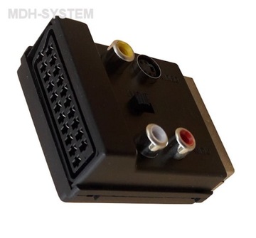 PRZEJŚCIÓWKA EUROZŁĄCZE RCA CZINCH SCART EURO