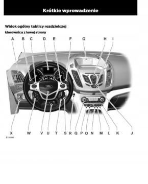 Ford C-Max II 2010- 2014 Новое руководство по эксплуатации