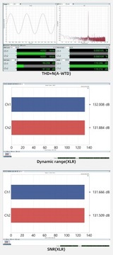 SMSL M300SE — ЦАП//PRE-AMP/усилитель для наушников с поддержкой MQA