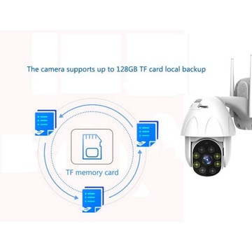 2MPX IR50 АВТОСЛЕЖЯЩАЯ АУДИО WIFI КАМЕРА PTOT
