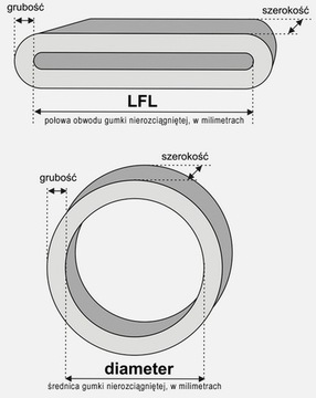 Резинки 80х1,5х10,0 - оранжевые