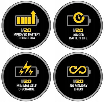 Литий-ионный аккумулятор Stanley FatMax серии V20, 4 Ач, 18 В