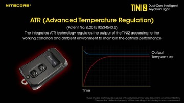 МОЩНАЯ NITECORE TINI 2 500люм USB-БРЕЛОК-ЛАМПА