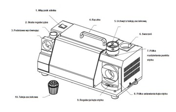 Шлифмашина Точилка для сверл 12,1(8)-26(30)мм