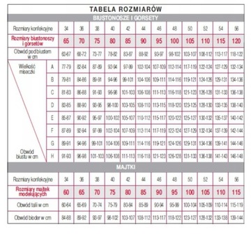 TRIUMPH MODERN FINESSE P biustonosz usztywniany biały bez fiszbin 75D