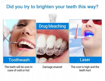 Чистка зубов Ручка Гигиена полости рта