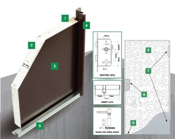 ТЕХНИЧЕСКАЯ МЕТАЛЛИЧЕСКАЯ ВХОДНАЯ ДВЕРЬ ALU 1 ЧЕРНАЯ + 70 Р РАМКА