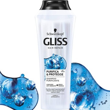 SCHWARZKOPF GLISS SZAMPON DO WŁOSÓW REGENERACJA IT