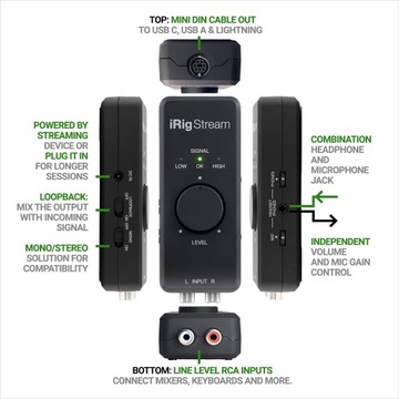 IK Multimedia iRig Stream микшер
