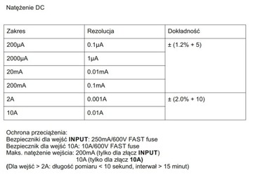 Цифровой мультиметр Allsun EM 3686