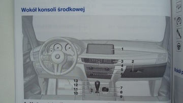 BMW X5 M F15 2013-2018 Руководство пользователя на польском языке BMW X6 M F16 2014-2019