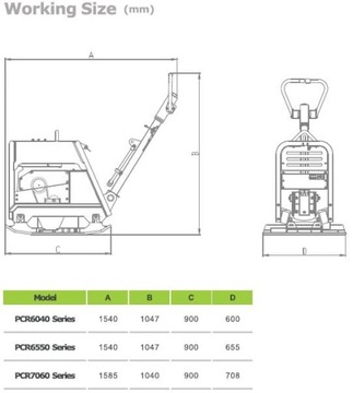 Компактор Lombardini 500 кг Masterpac PCR7060LS