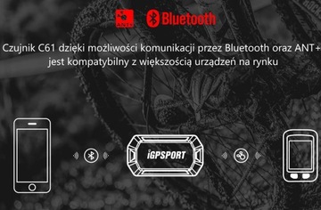 iGPSport CAD70 ANT+ беспроводной датчик частоты вращения педалей