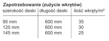 Decking Tool+ HECO INVISIBLE скрытый, невидимый монтаж террасной доски