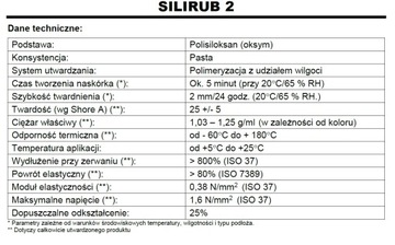 Нейтральный силикон Silirub 2 Бесцветный KISZKA 600мл