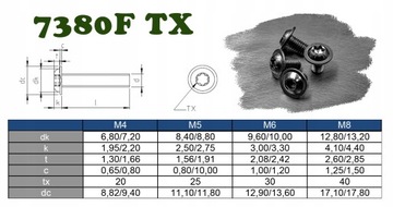 M4x12 ŚRUBA KOŁNIERZOWA NIERDZEWNA 7380F TORX (25)