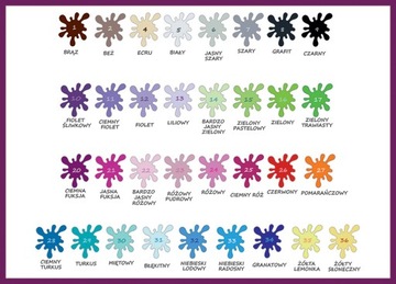 Наклеек букв любое 7 буквенного названия, написанное на стене для подарка