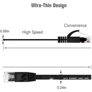 Белый Ethernet-кабель Cat6, 30 м, 1000 м, тонкий, длинный, плоский, для сети Интернет, LAN Pat
