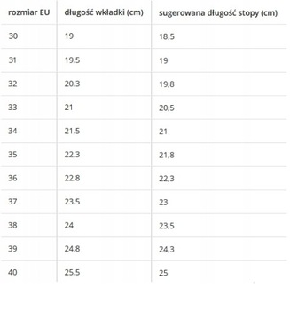 РОЛИКОВЫЕ ТУФЛИ РОЛИКОВЫЕ ТУФЛИ ЧЕРНЫЕ LED ROLLER РОЛИКИ РОЛИКИ ИЗ ПОЛЬШИ