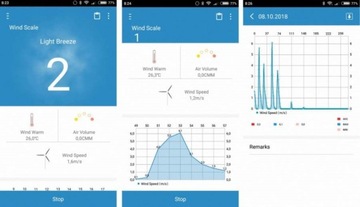 АНЕМОМЕТР АНЕМОМЕТР ВЕТЕРМЕТР ИЗМЕРЕНИЕ ТЕМП. СКОРОСТИ ВОЗДУХА BT APP
