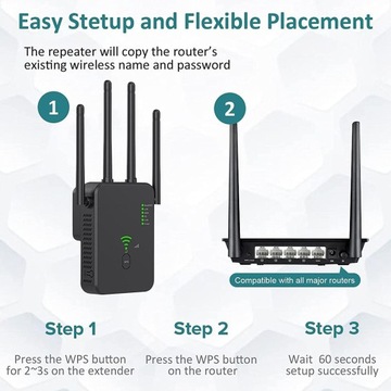 Усилитель сигнала беспроводного маршрутизатора