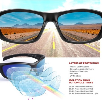 СОЛНЦЕЗАЩИТНЫЕ ОЧКИ ДЛЯ СПОРТИВНЫХ ВЕЛОСИПЕДОВ RIVBOS UV400 UNIVERSAL PRO