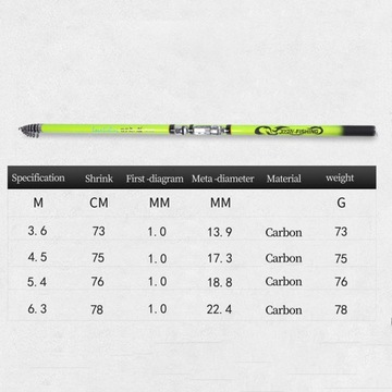 Телескопическая удочка Складная удочка Хорошая гибкость Легкий вес 360 см