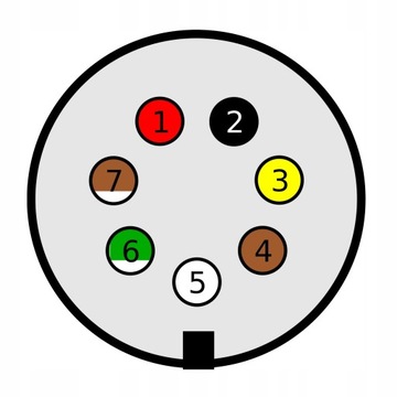 Плагин EBS / ABS 7 PIN 24V Trust TIR Semi -Trailer