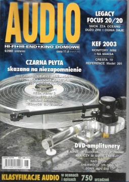 Аудио Видео 3/2004