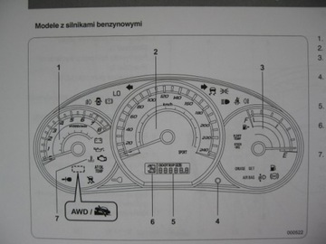 Subaru Forester III 08-13 руководство пользователя RU