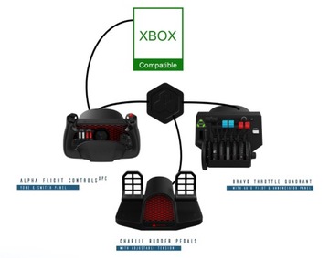 Alpha Flight Controls XPC