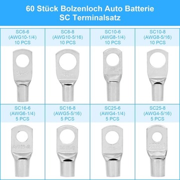 ZESTAW KOŃCÓWEK KABLOWYCH OCZKOWYCH 60
