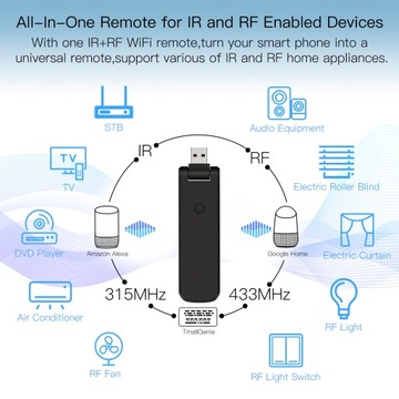 WIFI Инфракрасный RF-контроллер TUYA APP Дистанционное управление
