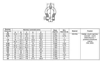 ШАКЕЛЬ ОМЕГА WLL 0,5 ТОНН